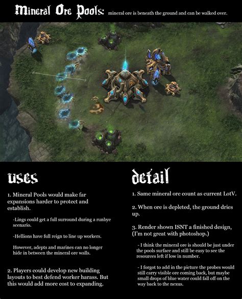 heroes of the storm hero rotation